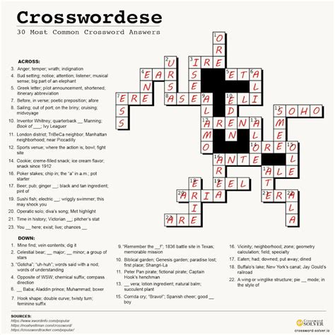 letters crossword|Crossword Solver: Answers to Clues and Expert。